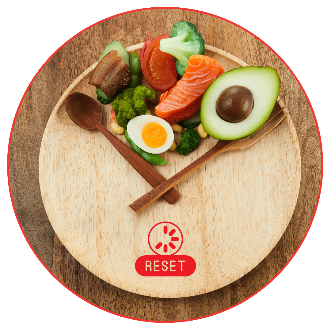 Reset Metabolism